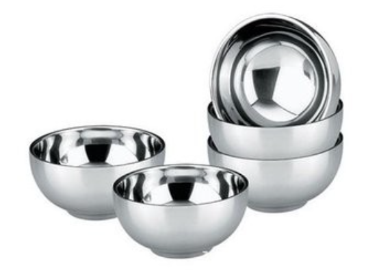 A Comprehensive Analysis of Inspection and Certification Standards for Stainless Steel Tableware
