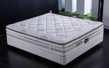 A Comprehensive Analysis of Product Quality Control for Mattresses: A Quality Assurance Guide from Inspection and Factory Audit to Certification Testing