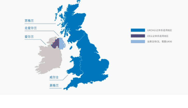 A Single Article to Understand UKCA Certification for Market Access in the UK